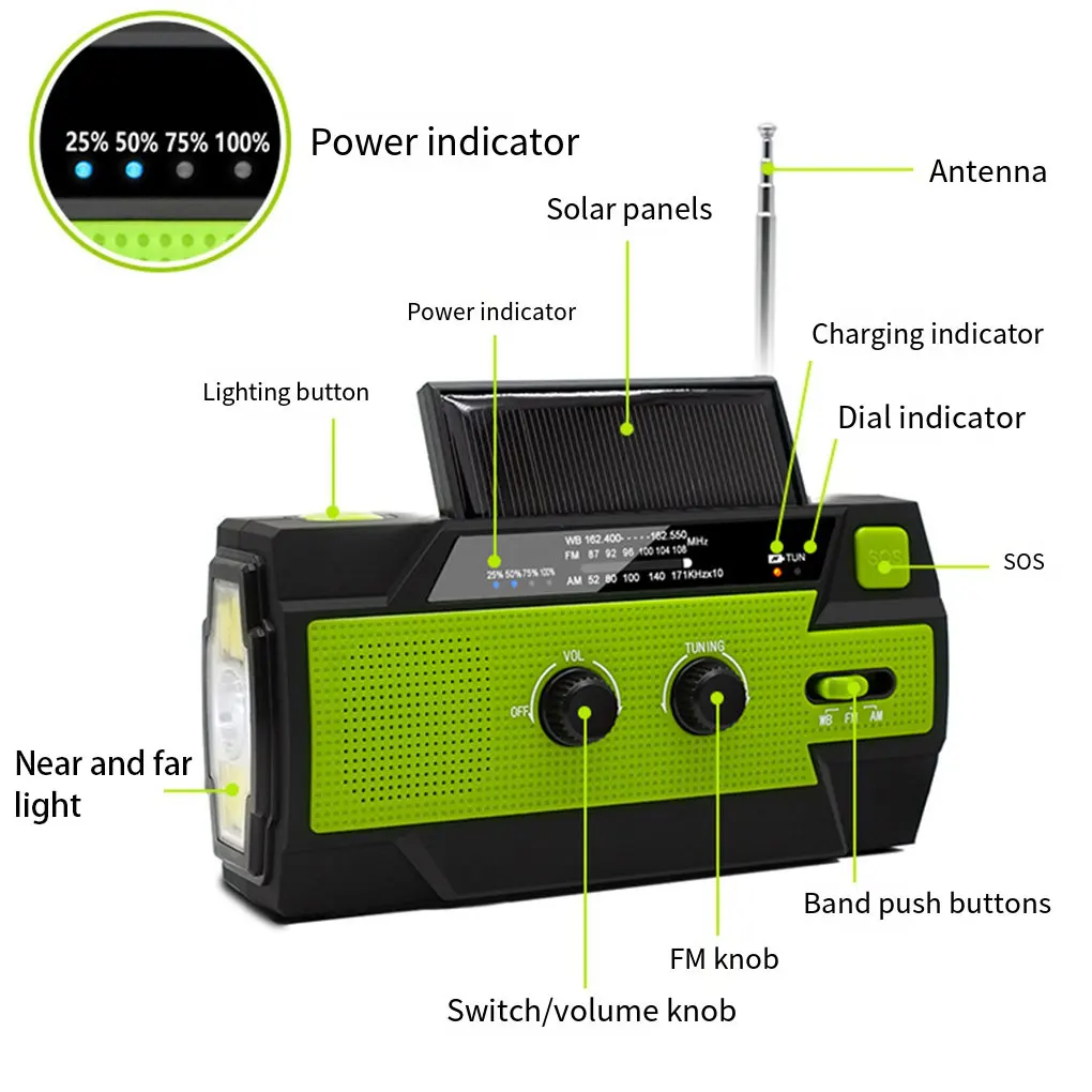 Green Wireless FM Radio With Speaker And Portable Power Bank Function 4 Charging Modes Weather Radio