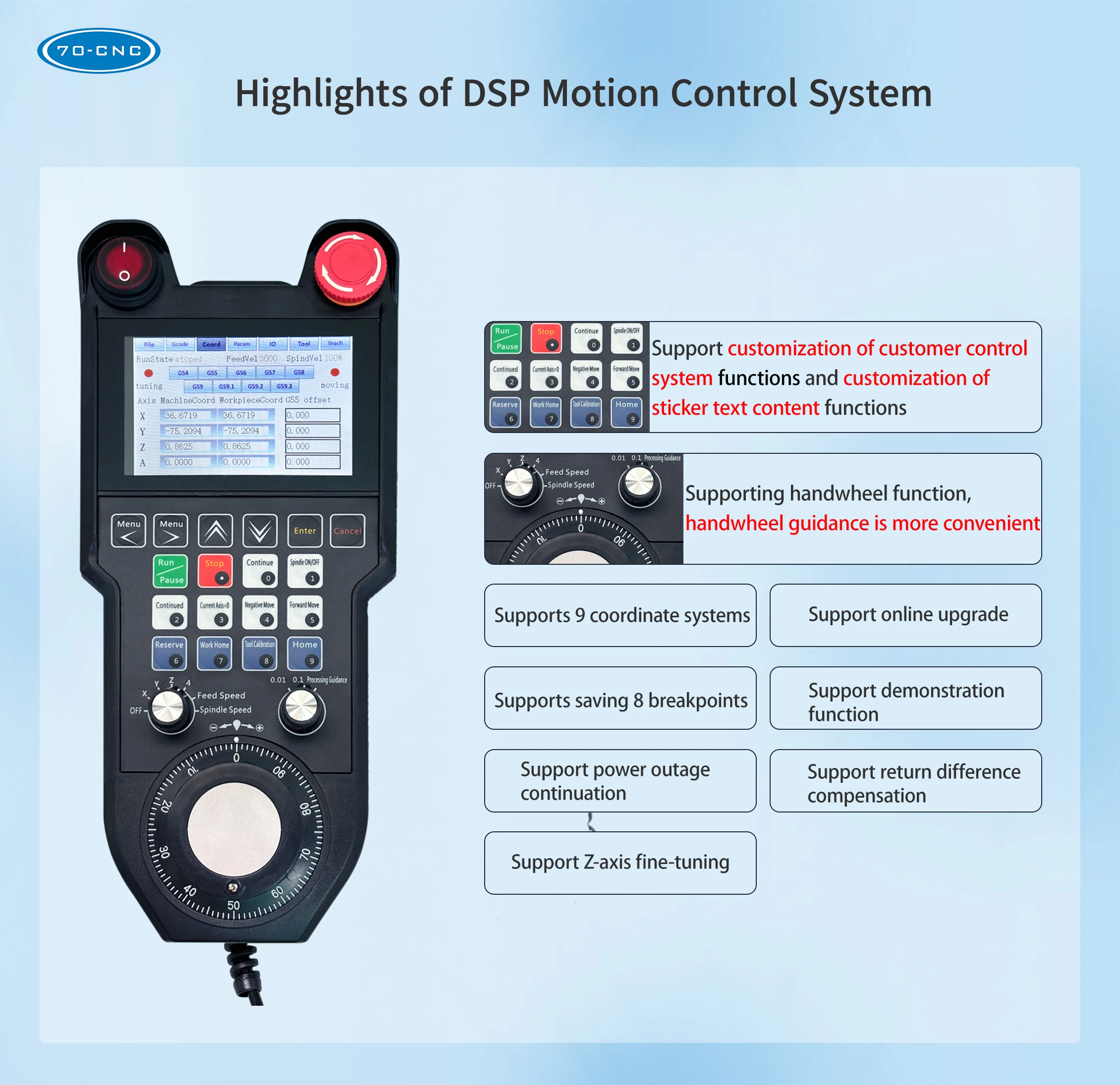 

CNC Router Machine Controller Remote Manual Control DSP Controller for Precise and Fast Processing for Mini Table Router Machine