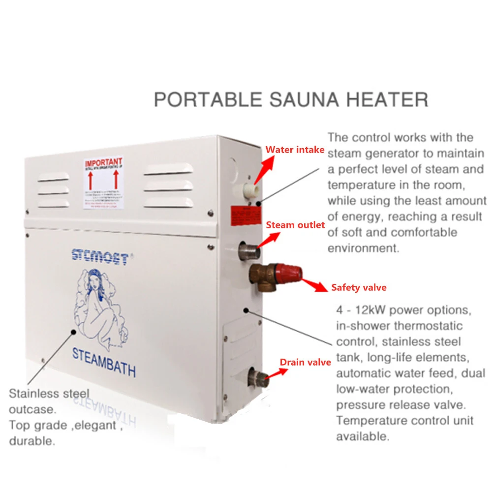 Mini generatori di vapore per macchina da bagno a vapore da 15 kW al miglior prezzo per sauna