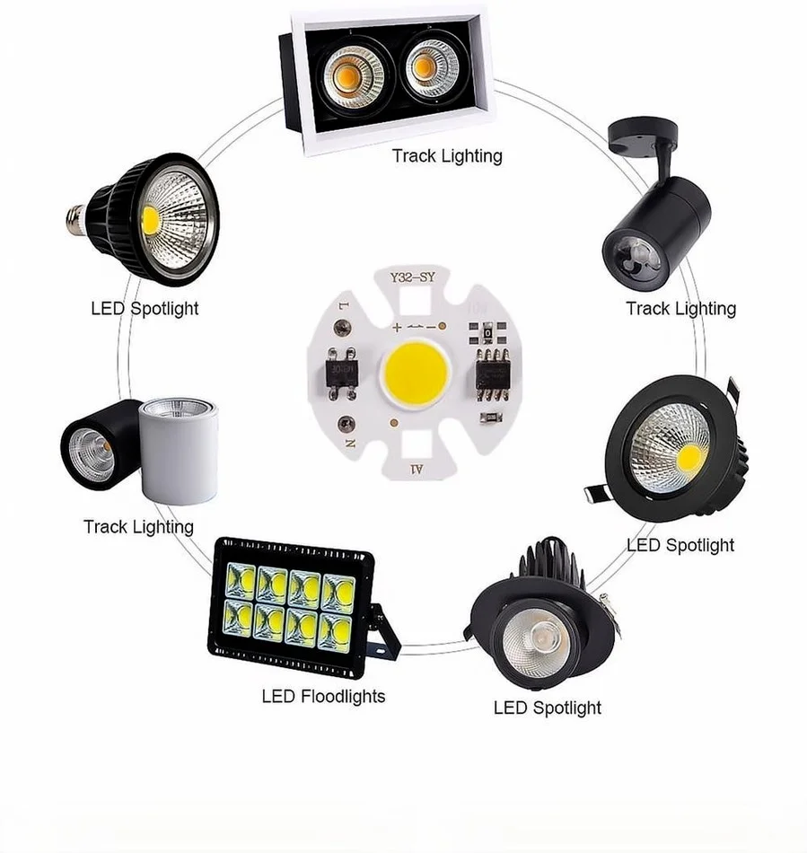 Mini COB LED Matrix Beads, Chip Y32, 220V, 3W, 5W, 7W, 10W, 12W, Diodo, Floodlight, Spotlight