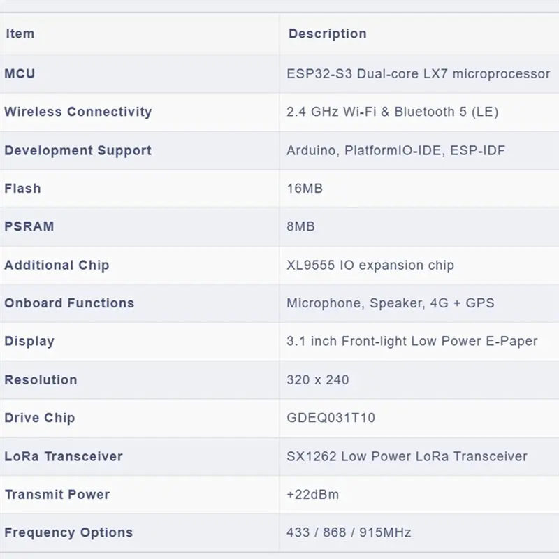 T23C T-Deck Max 433Mhz SX1262 Lora Transceiver 2.4Ghz Wifi& Bluetooth 5(LE) 3.1-Inch Touch E-Paper With Antenna AI Learning