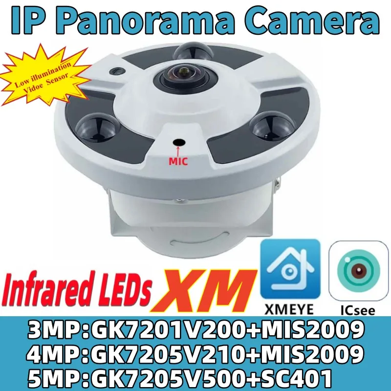 Panorama FishEye 5/4/3MP IP Metal Ceiling Dome Camera Shell 1.7mm XMEYE ICsee IRC Infrared NightVision P2P Radiator Indoor