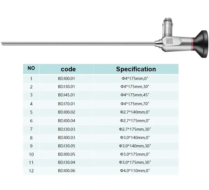 China factory rigid endos/cope E-N-T endo/scopi E-N-T Endos-copy optic le/ns sinos/cope Sinus/cope