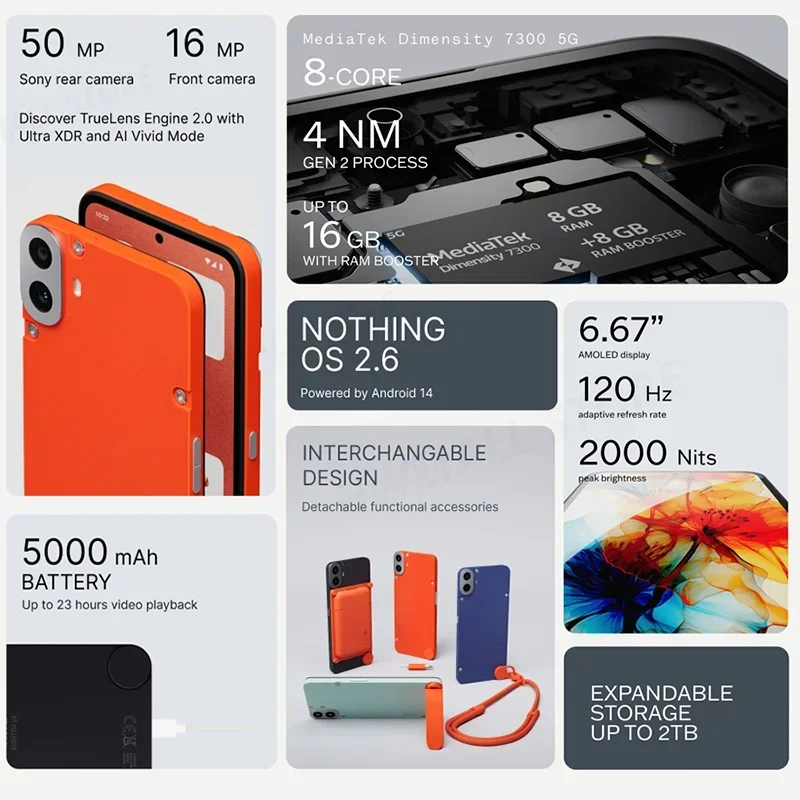 هاتف CMF 1 6.67 بوصة AMOLED 120 هرتز Mediatek Dimensity 7300 5G 50MP 5000 mAh 33W شحن سريع IP52
