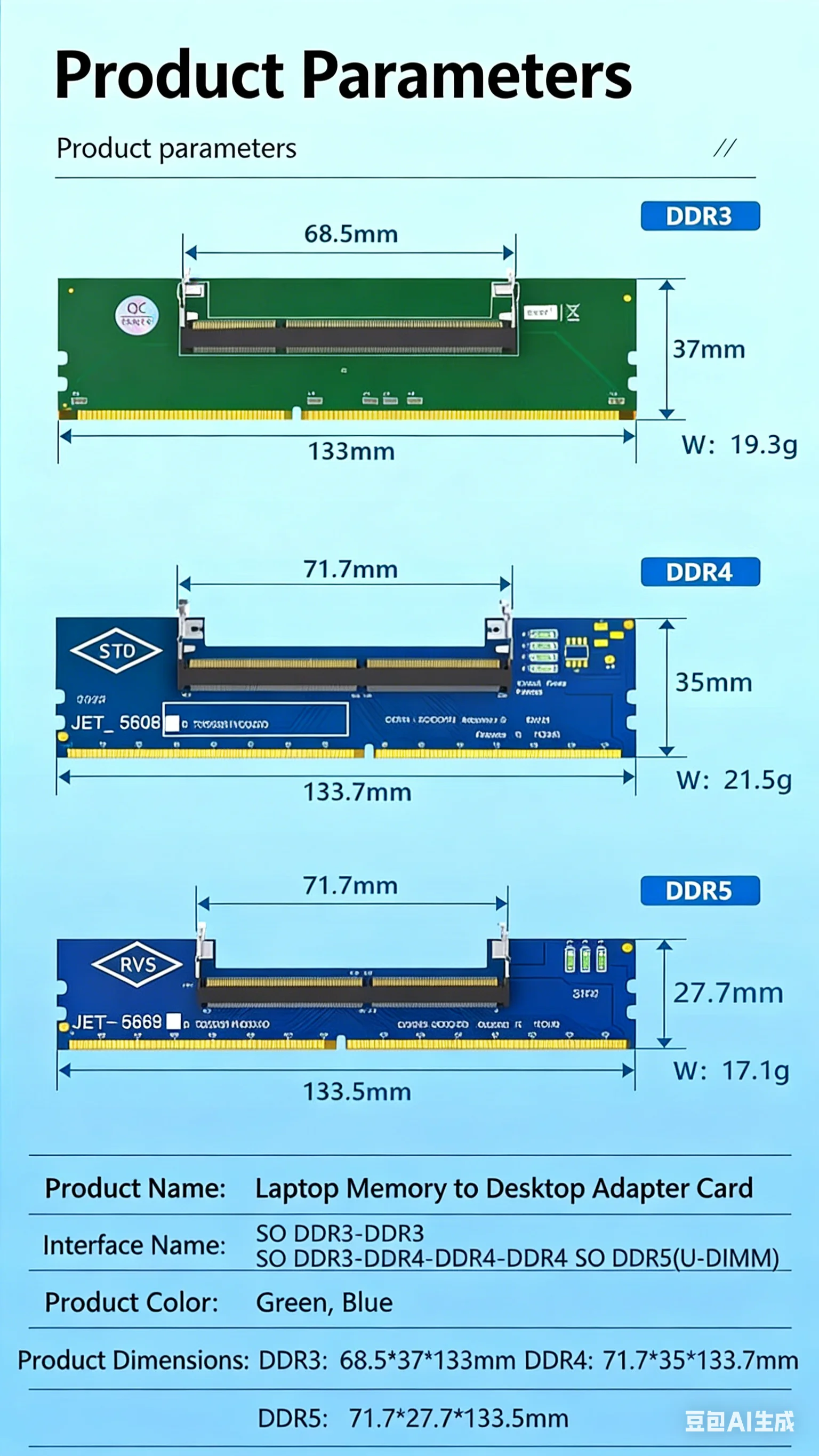 hotest AI DDR5 to DDR5 U-DIMM Adapter Card, Laptop SO DDR5 R