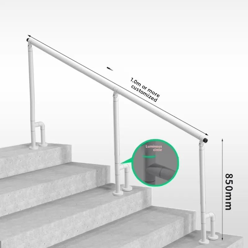 Рисунок 2 - ‌ Противоскользящие безопасные перила