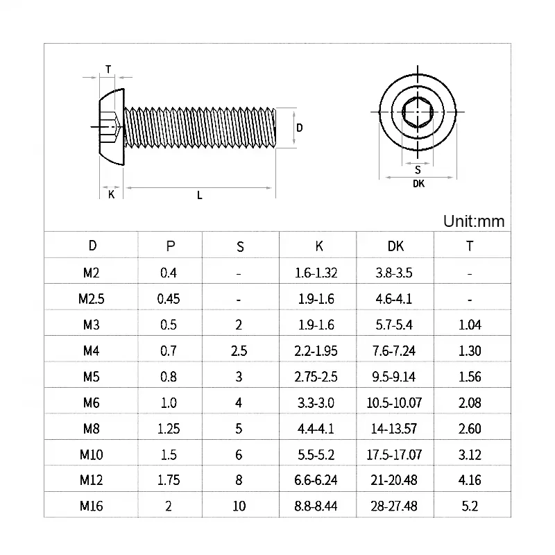 100/ 50/ 20/ 10/ 5/ 2/ 1pcs M1.6 M2 M2.5 M3 M4 M5 M6 M8 M10 M12 Grade10.9 Hex Socket Round Button Head Screws 10.9 Alloy Steel