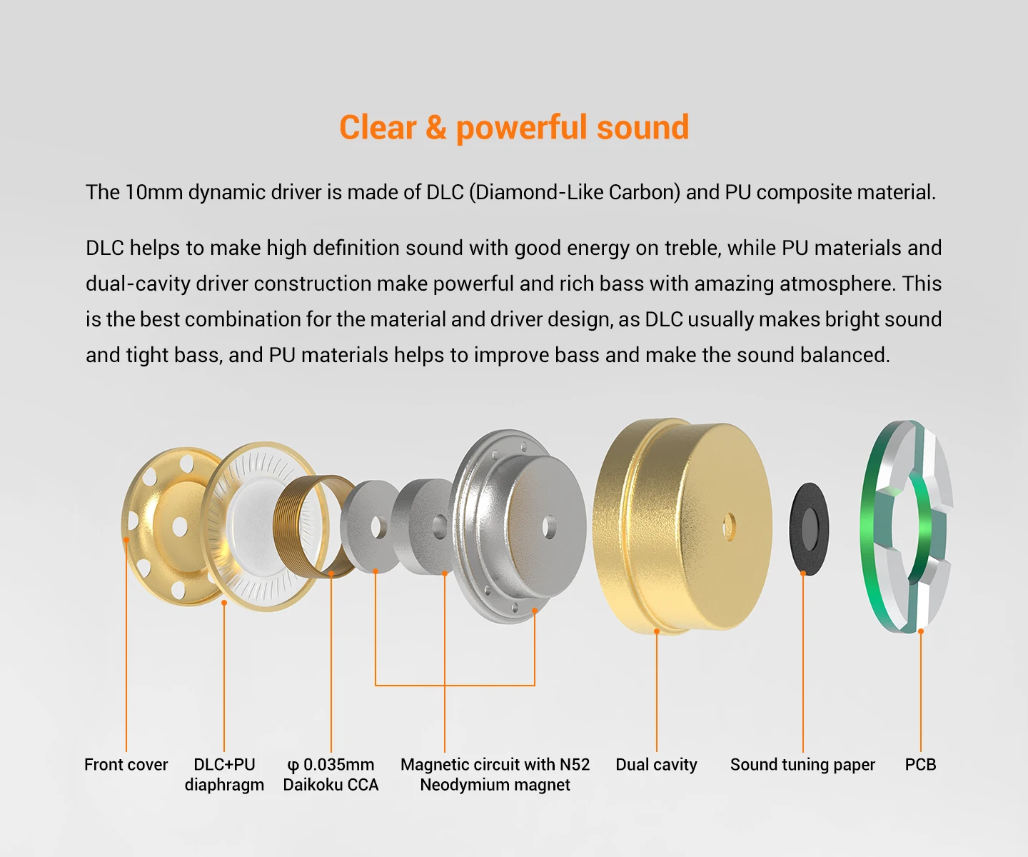 KEFINE Delci 10 mm DLC+PU-Membran, dynamischer Treiber, kabelgebundene HiFi-IEM-Kopfhörer mit CNC-Metall und abnehmbarem 0,78 mm 2-poligem 3,5-mm-Kabel – Detail 4