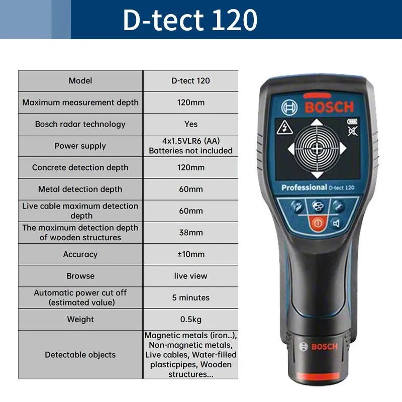 Bosch D-TECT 120 Digital Metal Detector Professional Wall Wiring and Floor Detection Scanner High-precision Stud Finder Tools