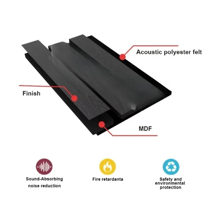 【Best-selling】Akupanel Soundproof Panels Wood Akustik Panels Wood Modern Interior Soundproof Wall Decoration Soundproof Wall Pan