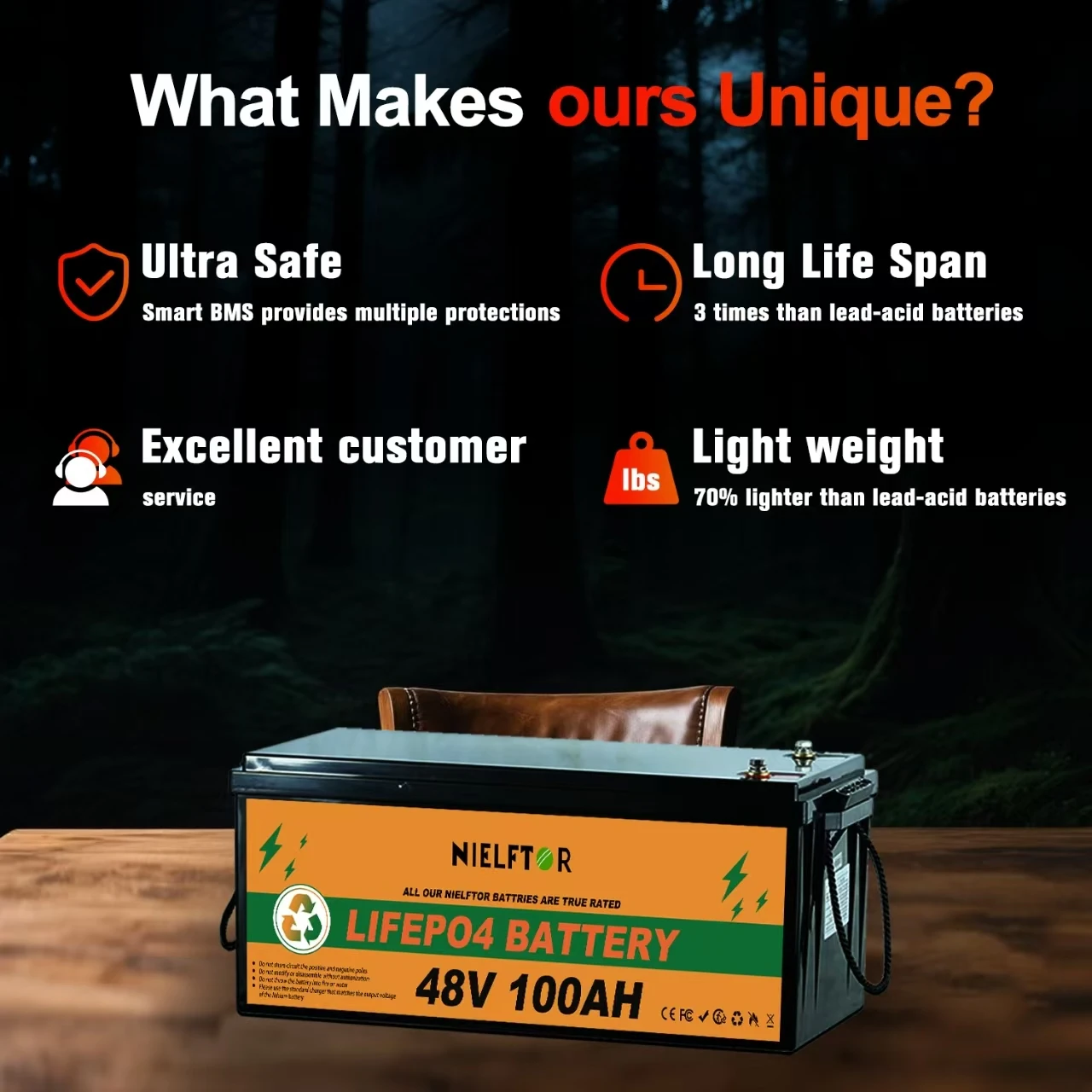 48V 100Ah Llifepo4 battery pack 51.2V Lithium Iron Phosphate Grade A+ Cells 6000+ Cycles Built-in BMS For Solar PL EU Stock