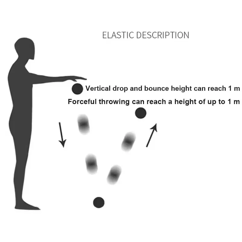 Thumbnail 3 - #11 Latest Fitness Balls Offers