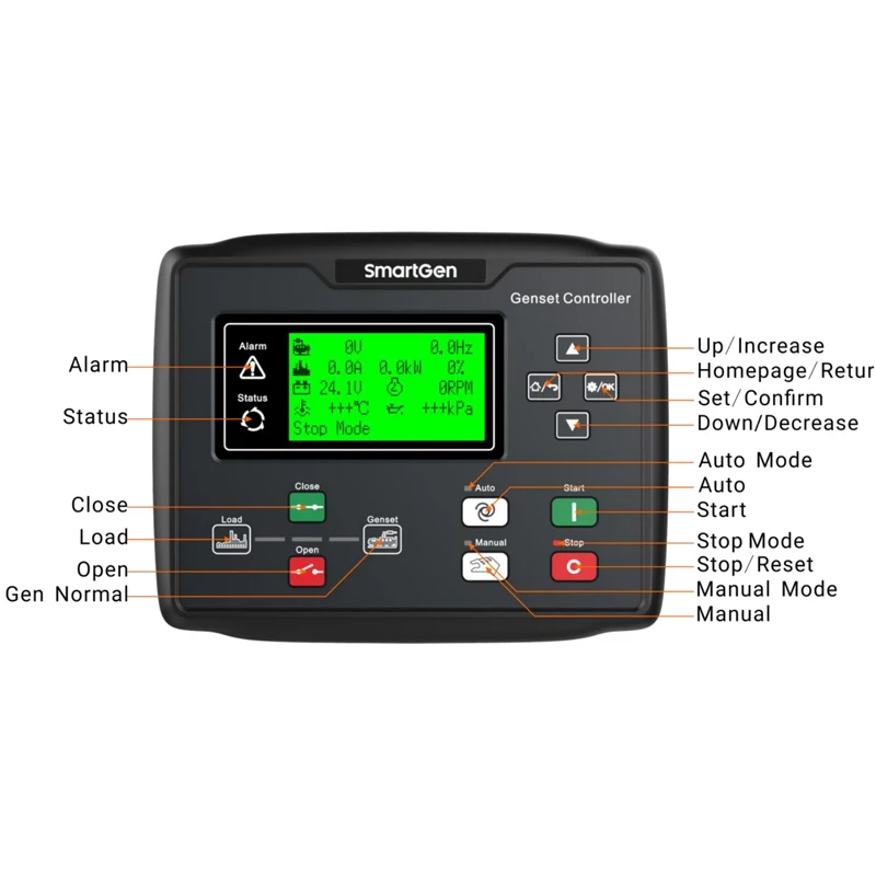 Imagem -03 - Painel de Controle Original Smartgen Display Controlador do Gerador Hgm6110n Hgm6120n 6110u 6120u 6120nc Lxc6120n