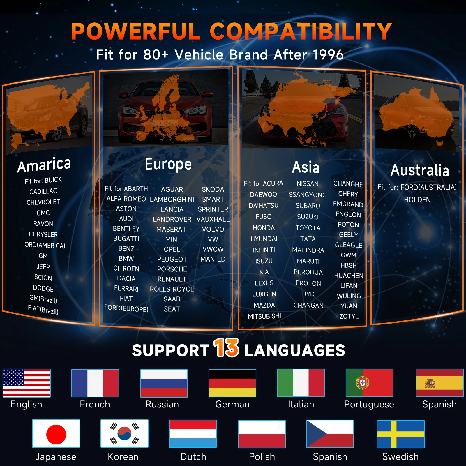 Picture 7: ANCEL V5 BT Car OBD2 Automotive Scanner Full System Oil D-PF Regen EPB TPMS Reset Injector Coding Diagnostic Tool For Passenger