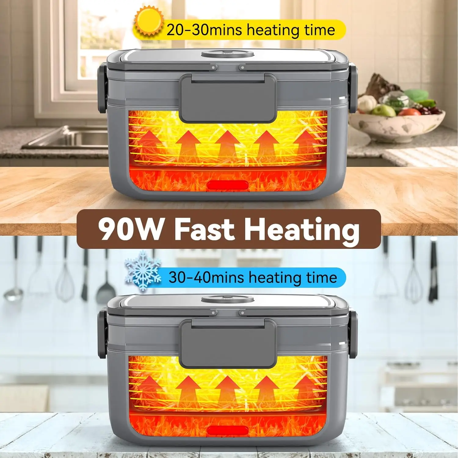 

Electric Heated Lunch Box for Men - 3 Liters Double Layer Portable Food Warmer for Car Truck 90 W Self Heating Lunch Box