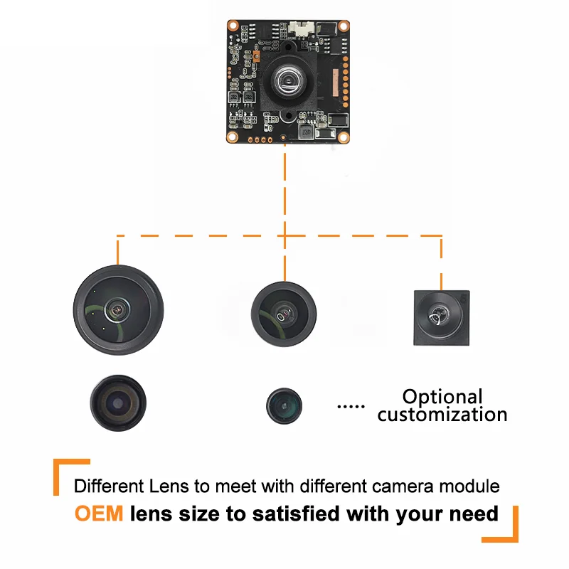 Compact 38x38mm 8MP 4K ONVIF 2.6 IP Camera Module | Star-level Low Light 1/2.9