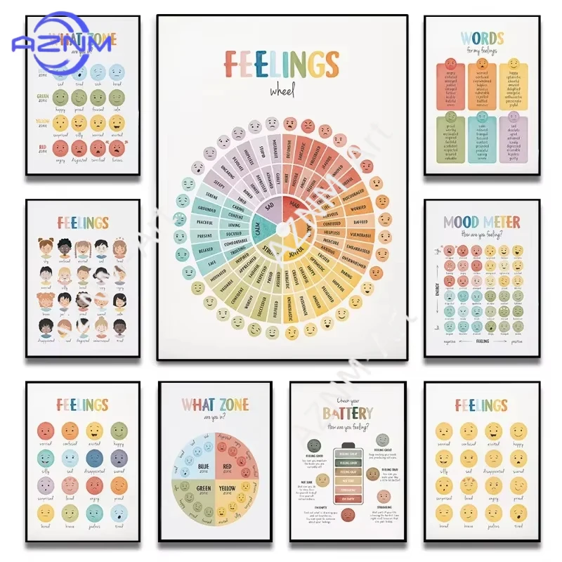 1Pc Feelings Chart Mood Meter Poster Mental Health Canvas Wall Art Children Baby Room School Counselor Office Decor Home Decor