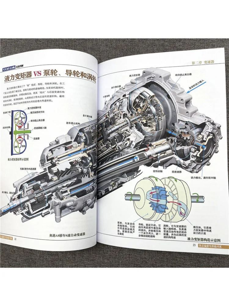 Book-Winshare Why Does the Car Run Verbesserte Version Chassis Illustration