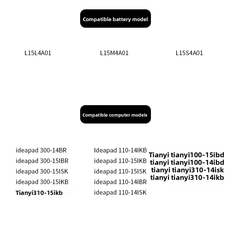 Pengganti Baterai Laptop 14.4V 2200mAh 4 Sel untuk Lenovo L15L4A01 Tianyi 310-14ISK/15IKB 100-14/15 IBD