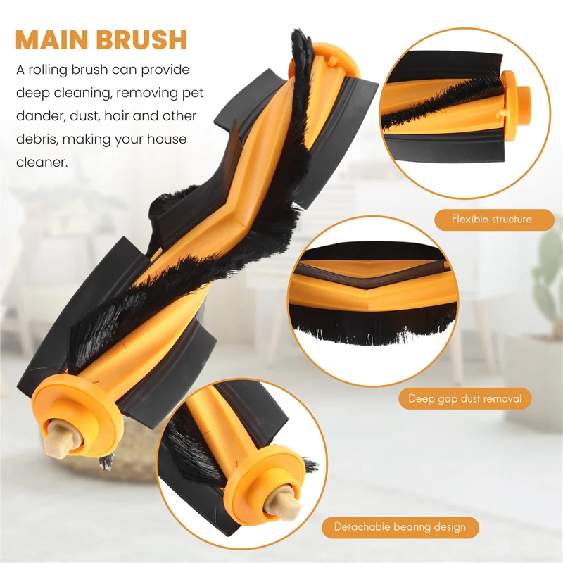 B02C-Replacement Pa…