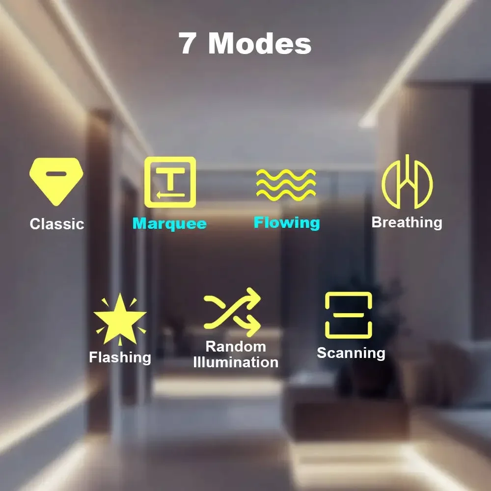 GL-C-213 Single Color Digital Pixel LED Controller 800IC DC5-12V 7 Dynamic Mode Easy Wiring Power On Setting RF Remote Control