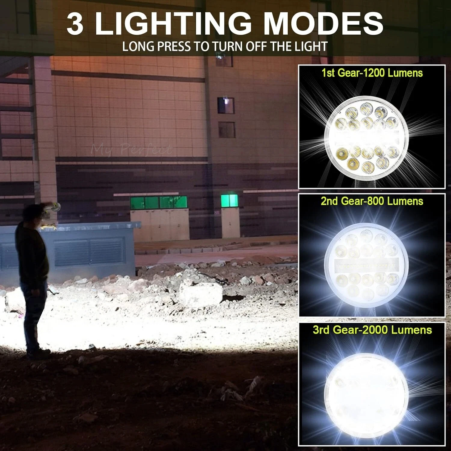 30W 2000LM LED-Arbeitsleuchte für Ryobi 18V ONE + Li-Ion NiCd NiMh Akku LED Werkstattlicht Outdoor-Handtaschenlampe Flutlicht