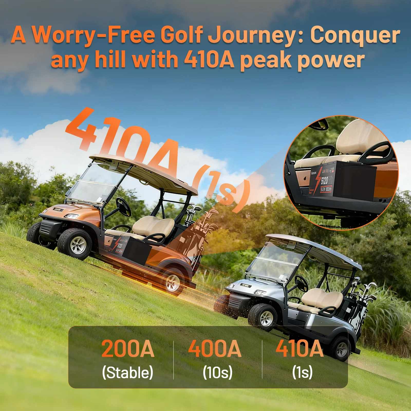Humsienk LiFePO4 Battery 48V 100Ah Specialize in Golf Cart 200A BMS 5120Wh With Bluetooth/Cylindrical Structure/Heat Dissipation view 6