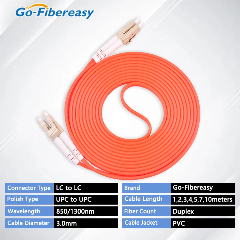 LC-LC Patch Cord OM1 Multimode Duplex Fibra Optica Patch Cable UPC Polish 2.0mm 1m,2m,3m,5m, FTTH Fiber Optical Switch Cable