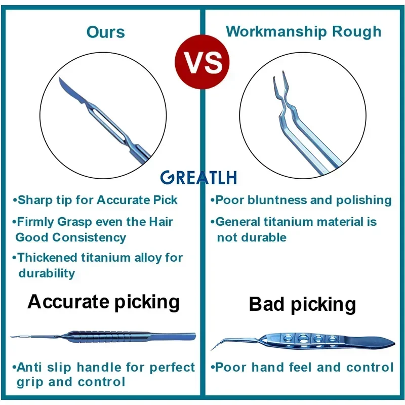 Ophthalmic Akahoshi Phaco Prechopper Nucleus Crushing Tweezers Forceps Ophthalmic Instrument Titanium/Stainless Steel