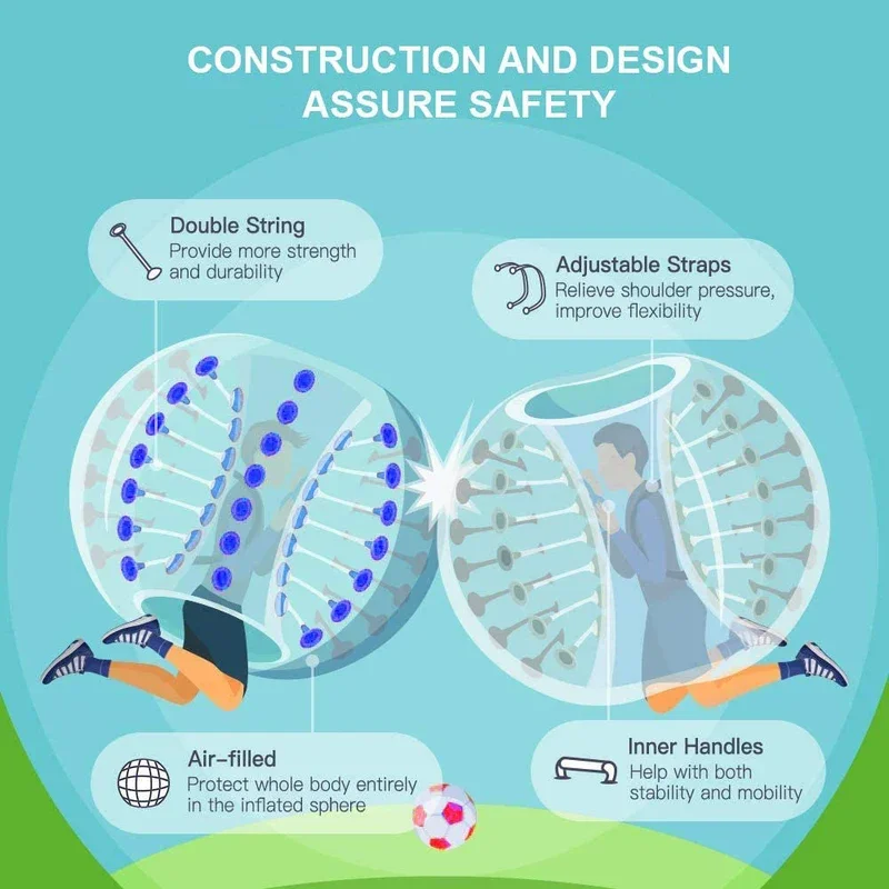 어린이 성인용 풍선 범퍼 볼, Zorb 볼, 버블 축구 1.2, 1.5m, 무료 배송, 도매