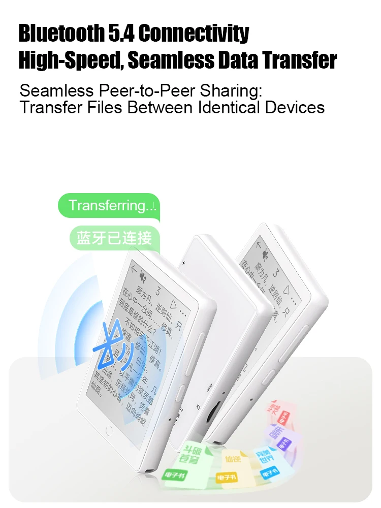 Famue 2.7 Inch E-ink Screen MP3 Player 64GB Mini E-book Reader No Blue Light Eye-Friendly Student Classroom Meeting Recording