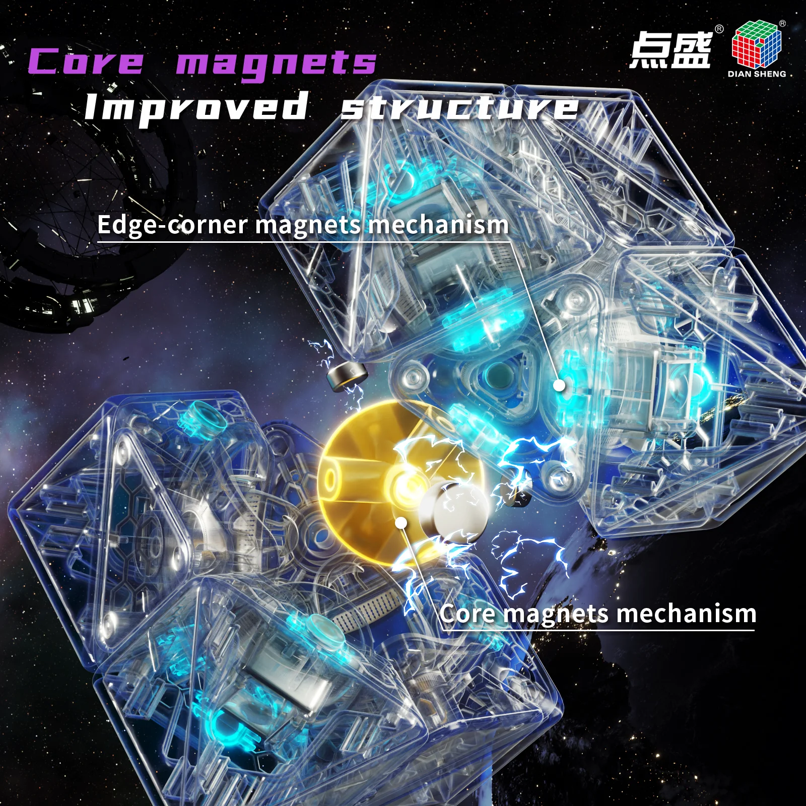 Diansheng 2x2 FTO Magnetische Kubus Galaxy Cluster 2x2 Gezicht Draaien Octaëder Kern Magnetische Magische Snelheid Educatieve puzzel Speelgoed Cadeau
