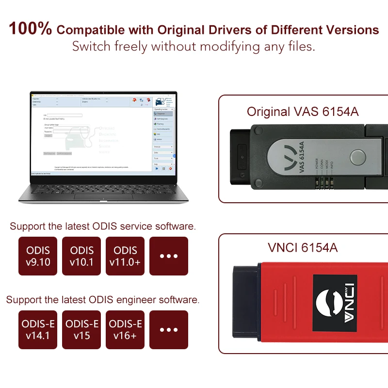 VNCI 6154A VA-atuo Scanner Support Original Driver and Newest ODIS-Sv11/ODIS-Ev16 Software Plug and Play Cover All VA-auto Model