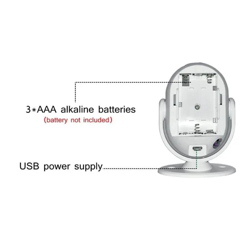 

【THANKSGIVING DAY】V037 Wireless Doorbell With 14 Melodies, AC/For Dc Powered, Welcome Sensor For Doors For Shops And Homes