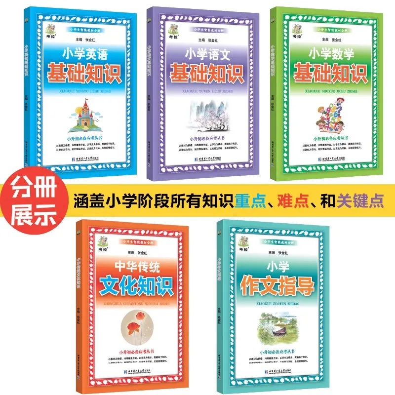 A Comprehensive Guide To Elementary School Language, Mathematics, and English Fundamentals Writing