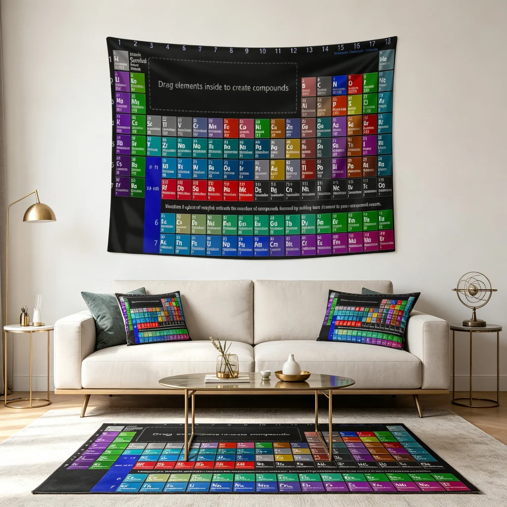 1PC periodic table art printing background banner, bedroom living room photo background, polyester fiber, home decoration
