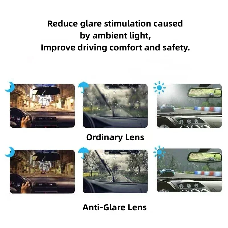 CLLOIO Women Wen Anti-Glare Driving Lens Anti-Blue Light Myopia Hyperopia Customizable Prescription Lenses 1.56/1.61/1.67/1.74
