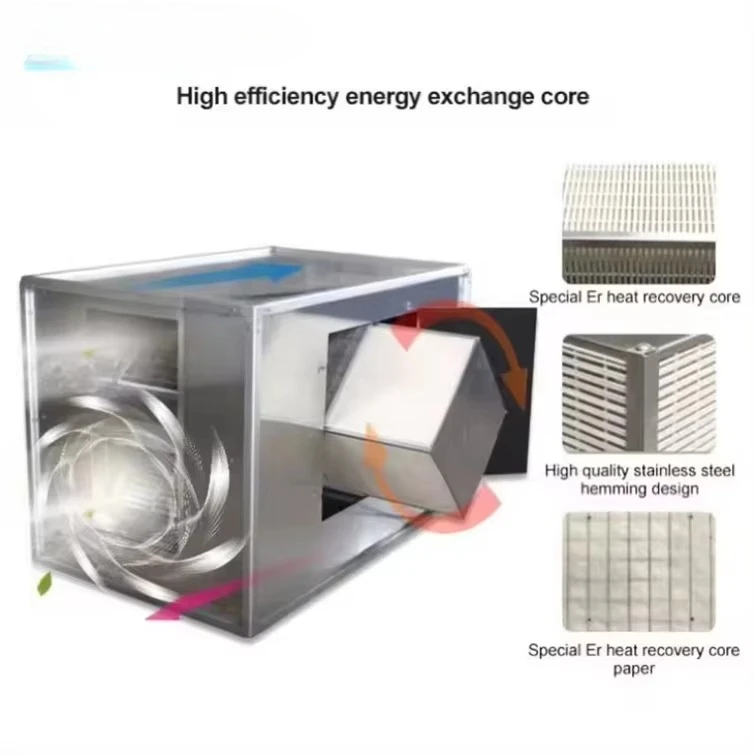 Heat Recovery Ventilator Cost Roof System Floor Type Heat Recovery Ventilation System 5000CMH Ventilation and Heating Control