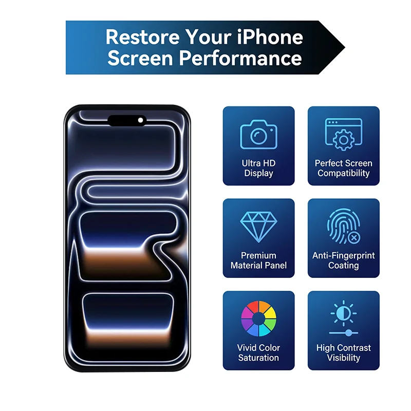 Incell For iPhone X XR XS XS MAX LCD 11 12 13 Mini Screen For iPhone 14 15 Pro 16 Plus 17 Pro Max Digitizer Assembly Replacement image 4