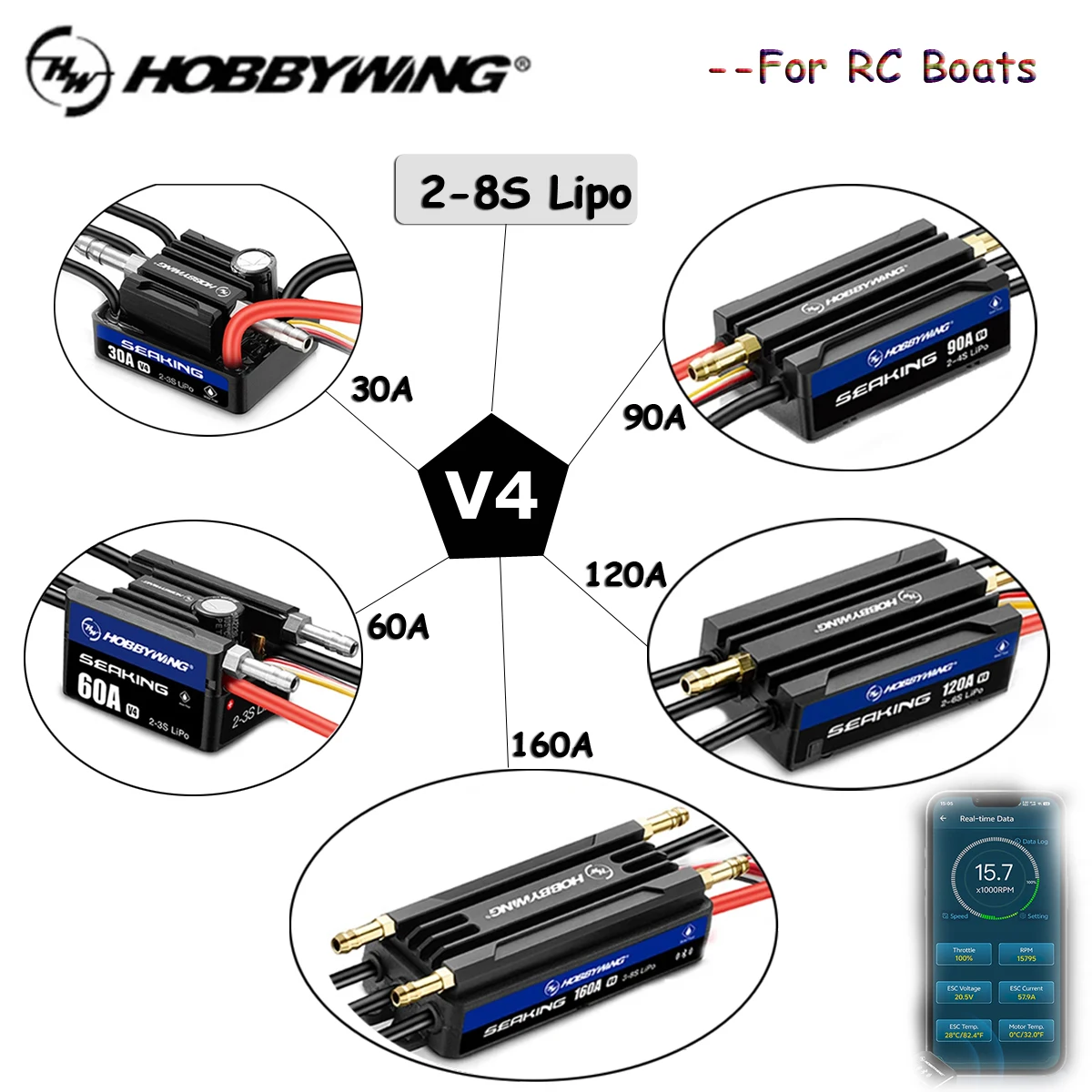 HOBBYWING Seaking V4 160A 120A 90A 60A 30A Sensorless Brushless ESC 2-8S Lipo Speed Controller Built-in BEC For RC Boats Ships