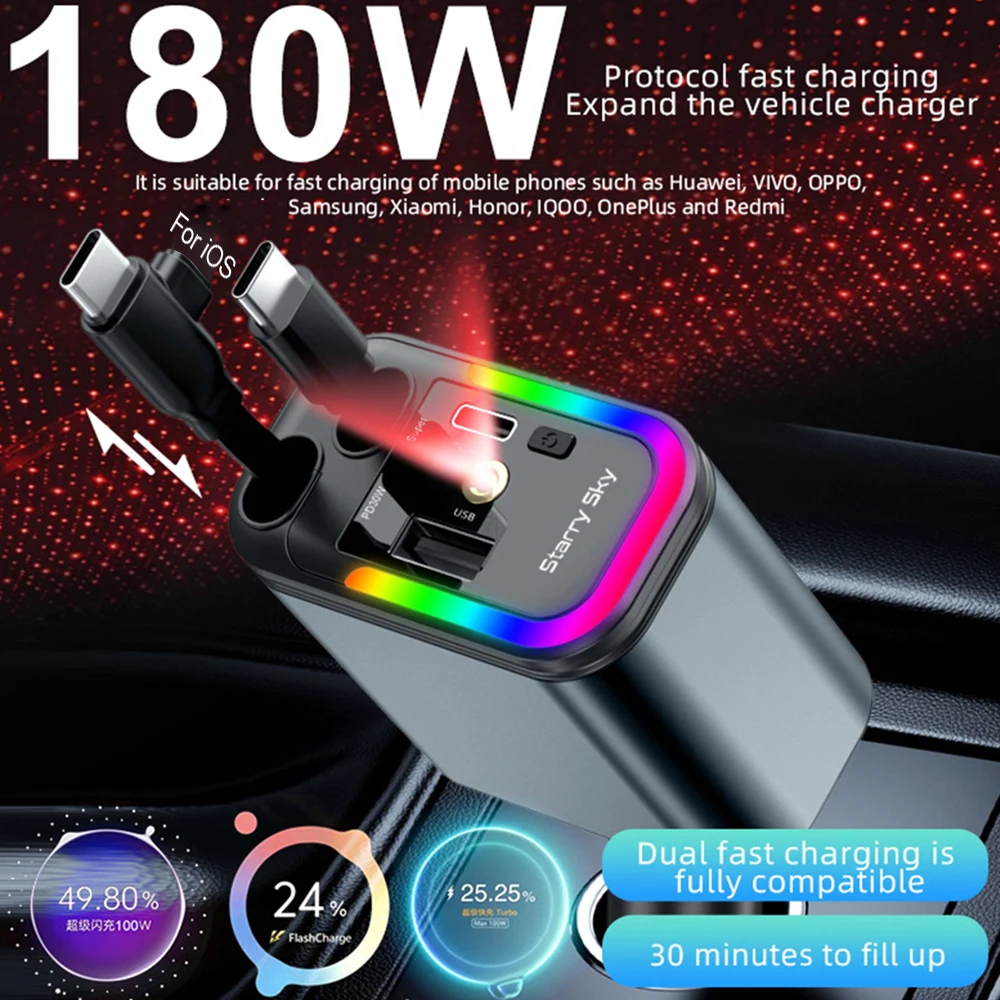 Thumbnail 2 - #3 Compare FM Transmitter for Cars Before You Buy