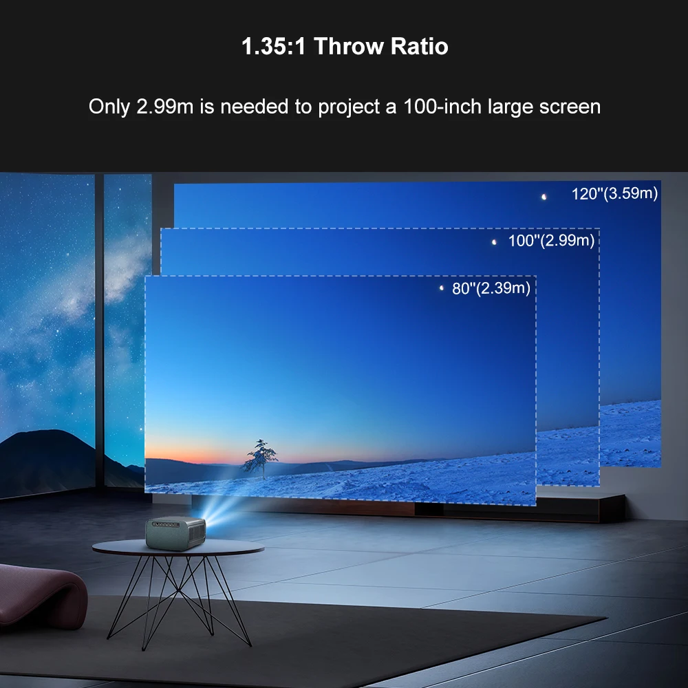 Thumbnail 4 - #24 Latest 4K TV Projectors Offers