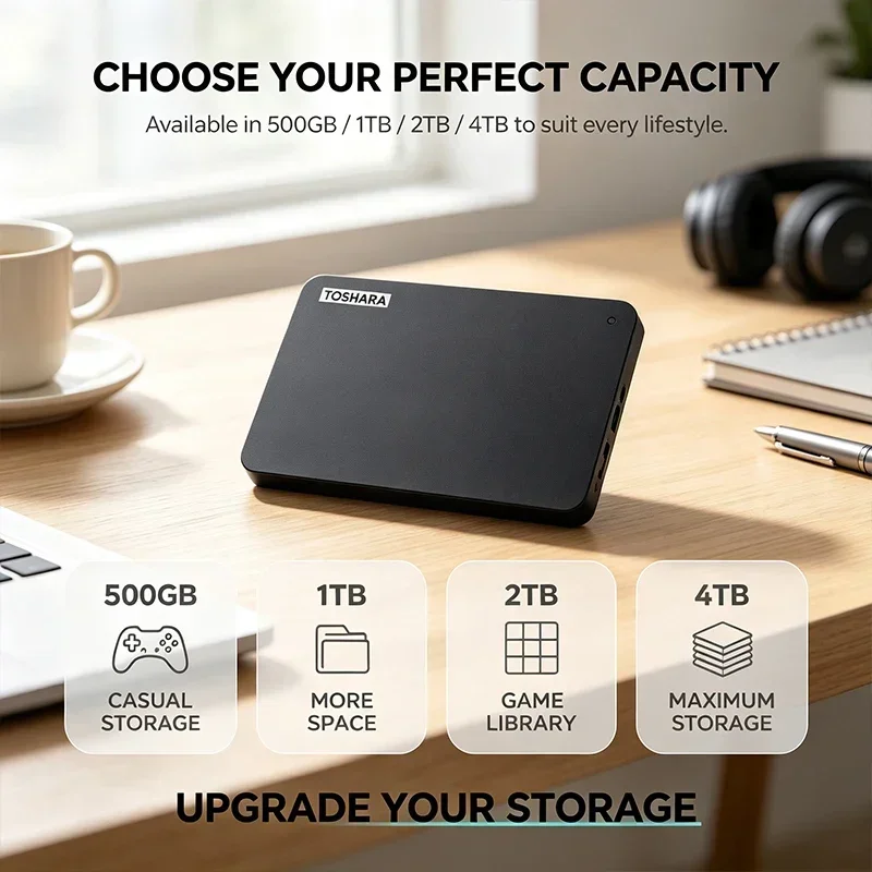 TOSHARA A3 Portable SSD 4TB 2TB 1TB 500GB Encrypted Original Backup for PS5 Laptop Desktop Mac Gaming Max Unit