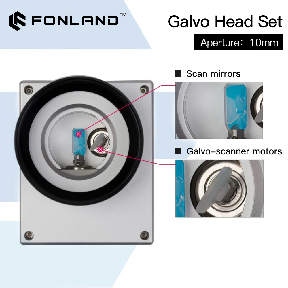 FONLAND RC1001 scansione Laser a fibra Galvo Head Set 10.6um e 1064nm e 355nm 10mm Scanner galvanometro con alimentatore