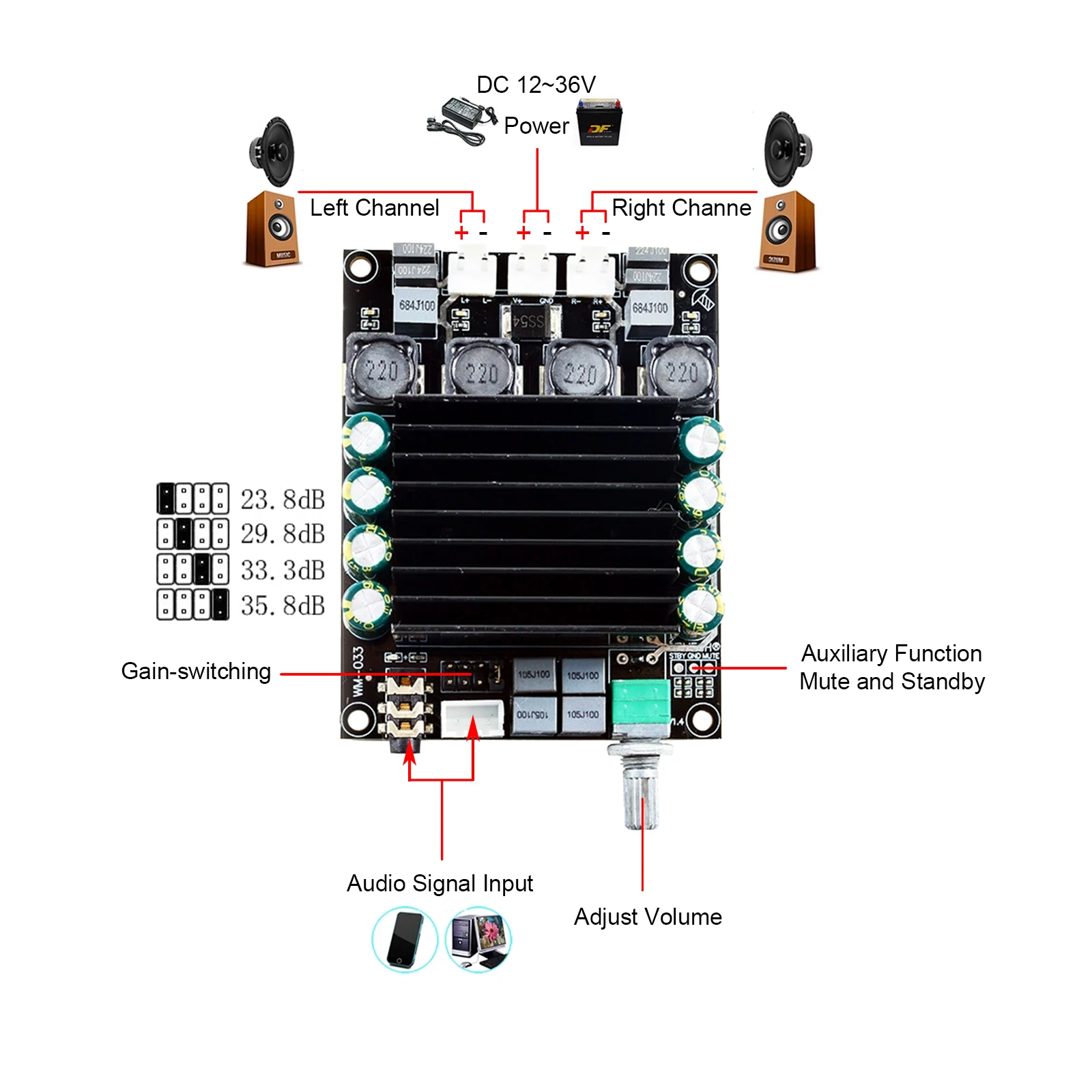 Amplifier High Power Stereo HIFI Digital Audio Amplifier Board 100W+100W TDA7498 Aluminium Alloys Heat Sink Chip Inductors