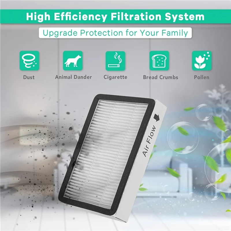 ABRG-для Kenmore EF-2 Выхлопные вакуумные фильтры HEPA для Kenmore EF-2, 86880, 20-86880, 40320, 610445 Вакуумные фильтры для Kenmore EF