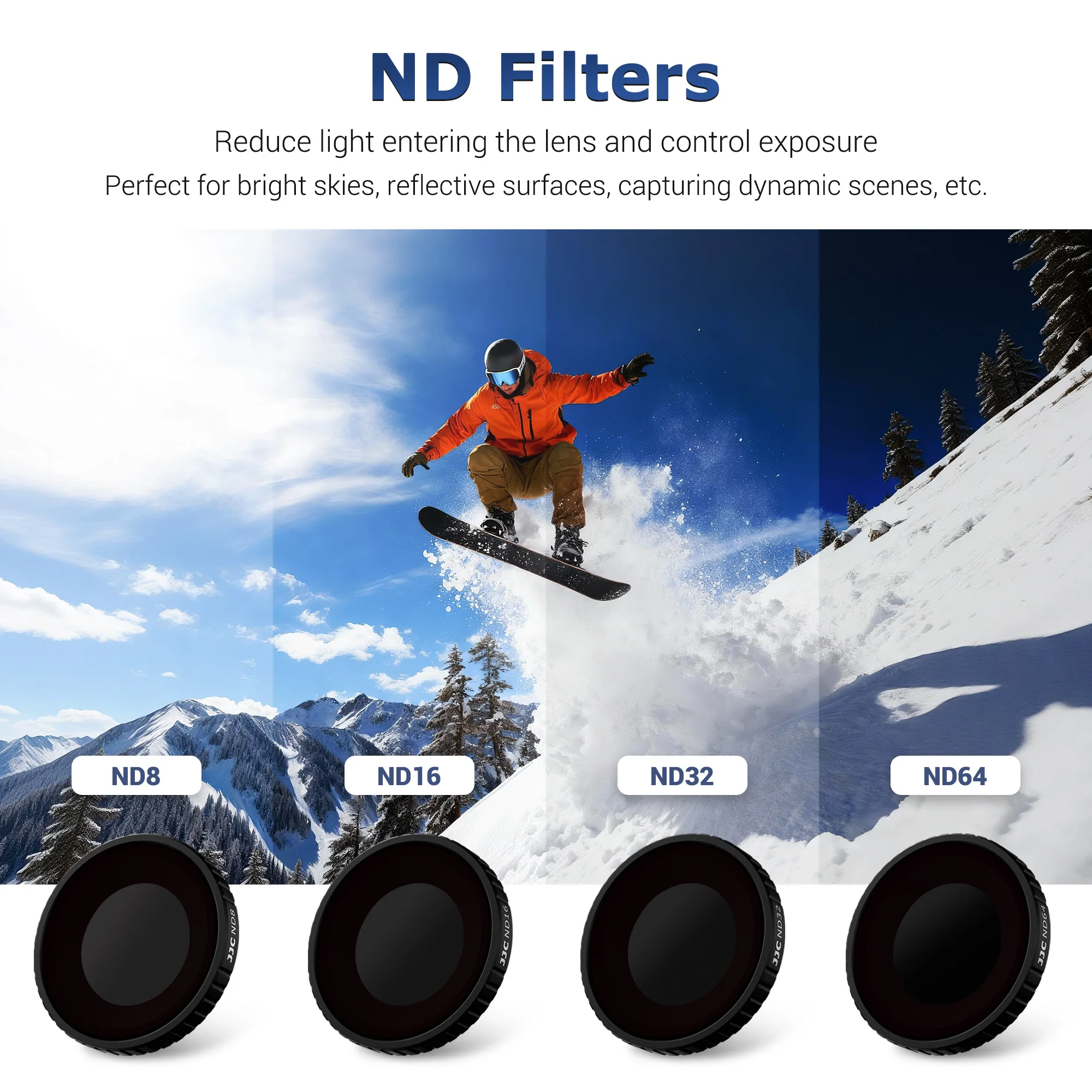 Thumbnail 2 - #67 Best Camera Accessory Sets to Buy In 2026