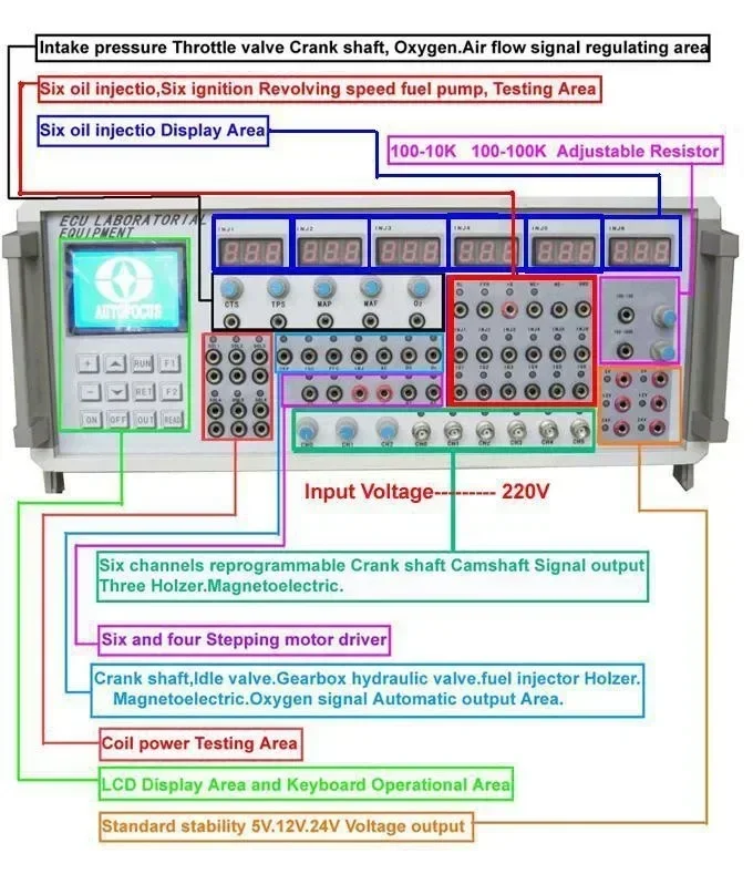 Automotive Ecu Test Simulator MST 9000+ Car Ecu Programming Tools MST-9000+ Work On 110v 220v For A