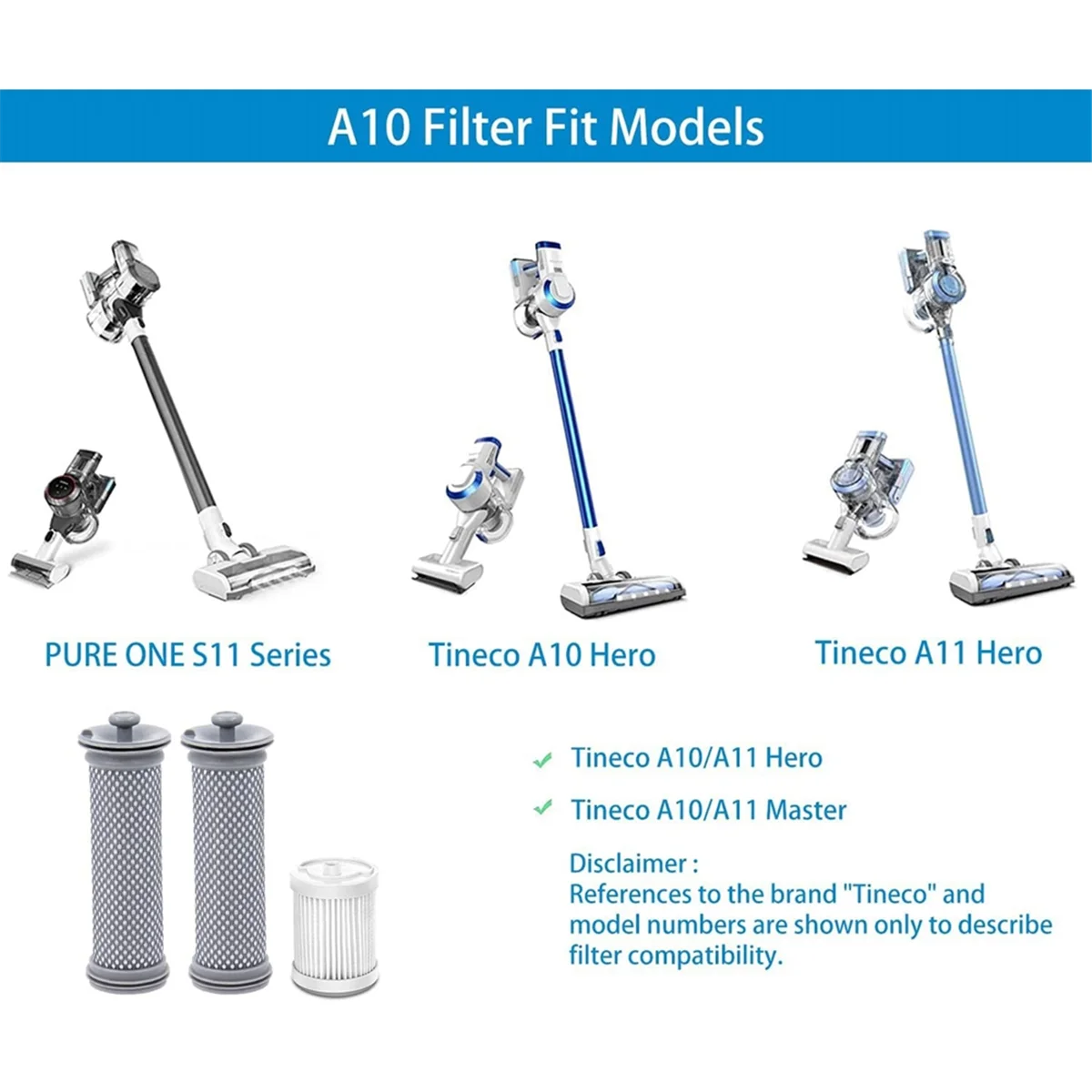 Pièces de filtre de rechange pour aspirateur sans fil, A10, A11, A10, A11, Master S11, PWRHERO11
