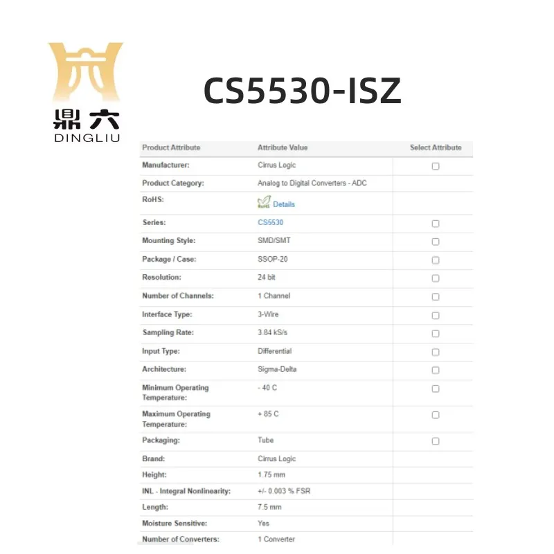 CS5530-ISZ  converter   SSOP-20